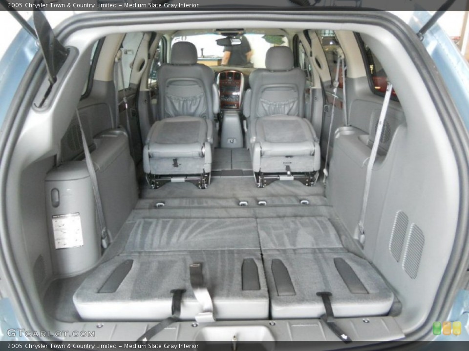 Medium Slate Gray Interior Trunk for the 2005 Chrysler Town & Country Limited #50796054
