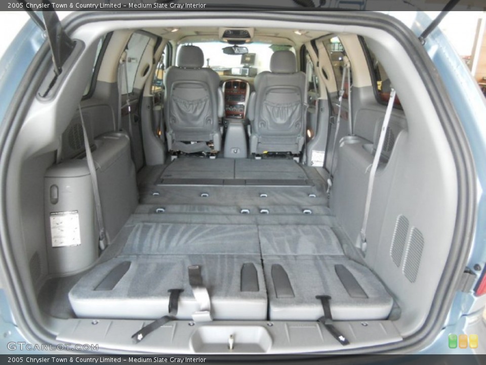Medium Slate Gray Interior Trunk for the 2005 Chrysler Town & Country Limited #50796069