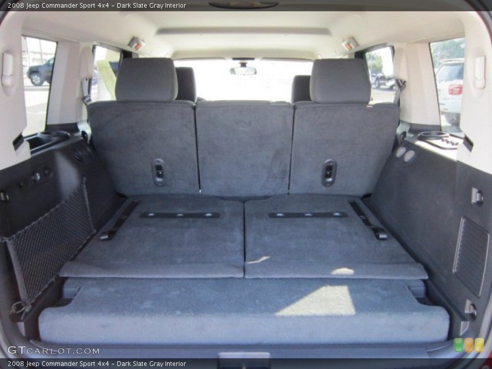 Dark Slate Gray Interior Trunk for the 2008 Jeep Commander Sport 4x4 #50869532