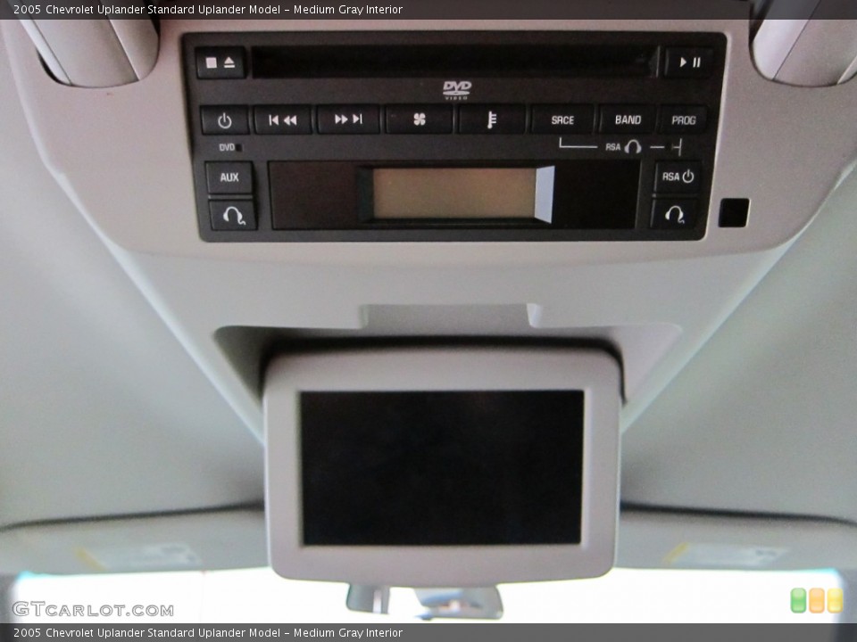 Medium Gray Interior Controls for the 2005 Chevrolet Uplander  #50914212