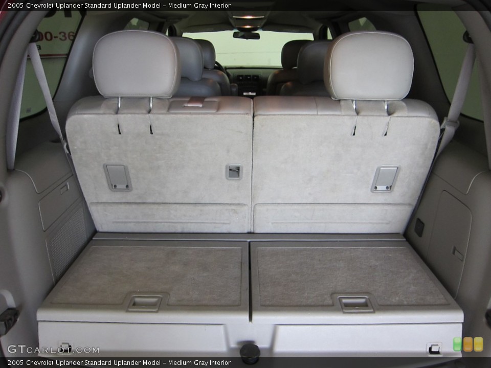 Medium Gray Interior Trunk for the 2005 Chevrolet Uplander  #50914230