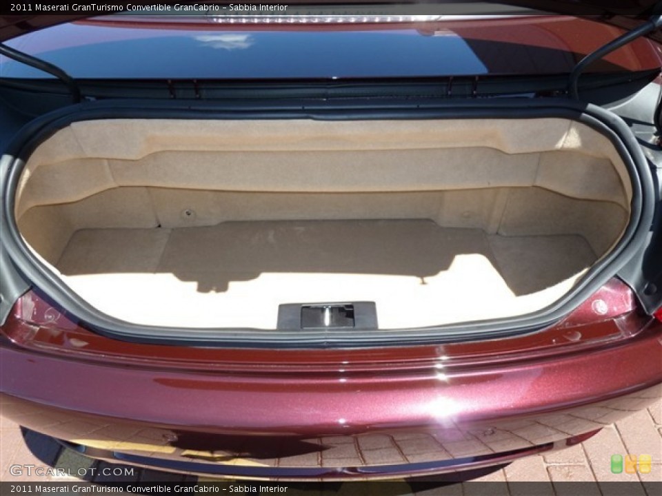 Sabbia Interior Trunk for the 2011 Maserati GranTurismo Convertible GranCabrio #51080852
