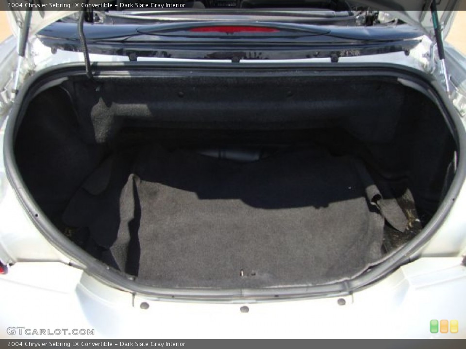 Dark Slate Gray Interior Trunk for the 2004 Chrysler Sebring LX Convertible #51443418