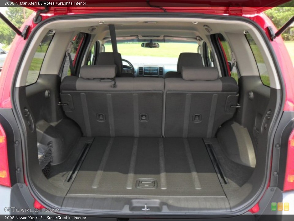 Steel/Graphite Interior Trunk for the 2008 Nissan Xterra S #51557529