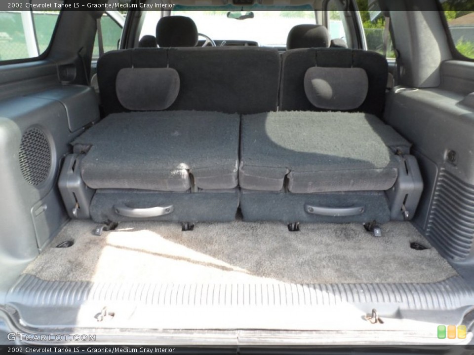 Graphite/Medium Gray Interior Trunk for the 2002 Chevrolet Tahoe LS #51765106
