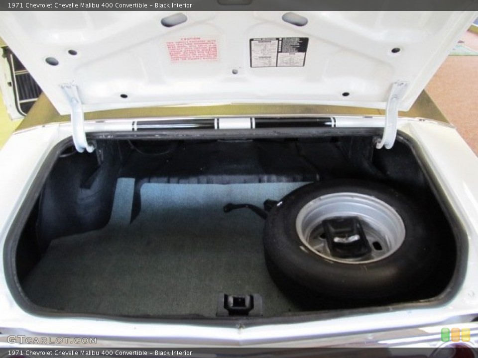 Black Interior Trunk for the 1971 Chevrolet Chevelle Malibu 400 Convertible #51795437
