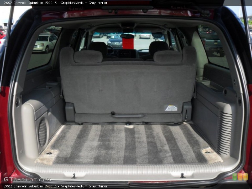Graphite/Medium Gray Interior Trunk for the 2002 Chevrolet Suburban 1500 LS #51865240