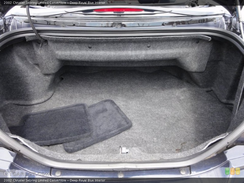 Deep Royal Blue Interior Trunk for the 2002 Chrysler Sebring Limited Convertible #52102847