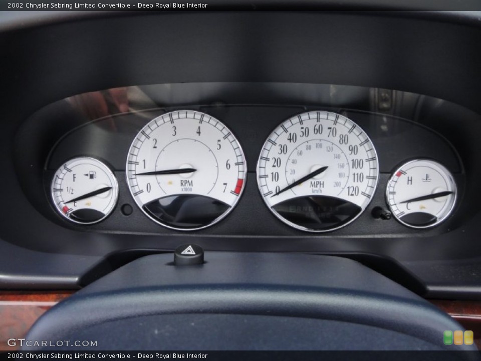 Deep Royal Blue Interior Gauges for the 2002 Chrysler Sebring Limited Convertible #52103084