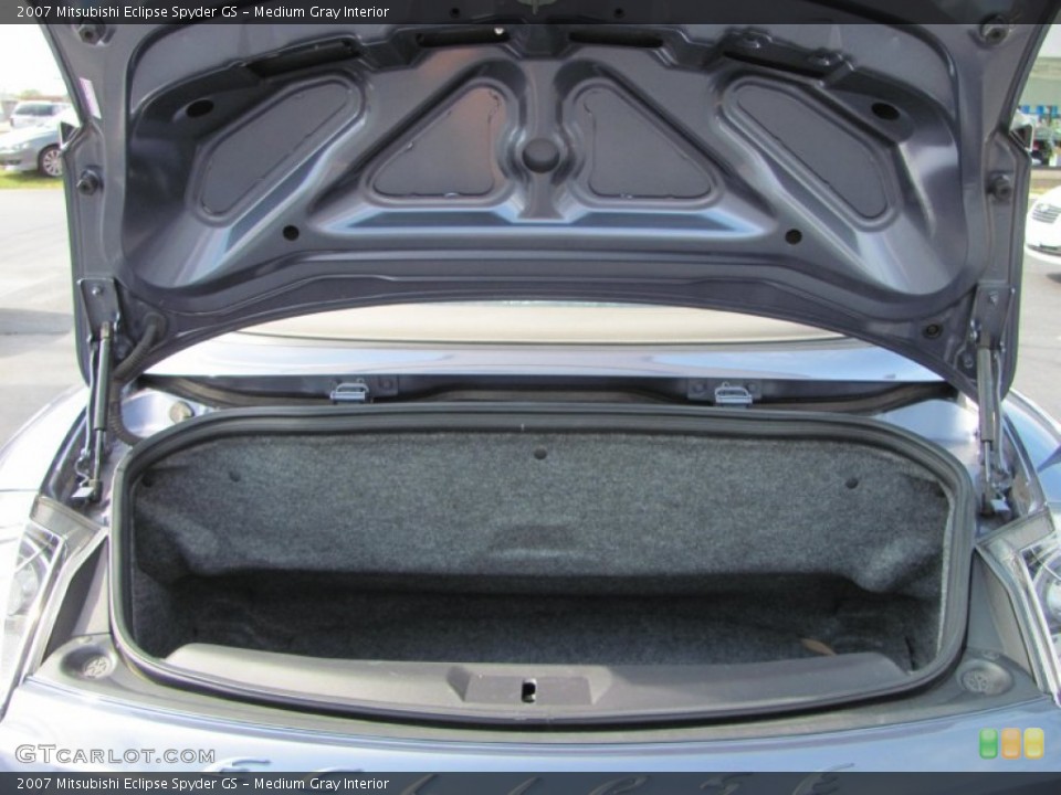 Medium Gray Interior Trunk for the 2007 Mitsubishi Eclipse Spyder GS #52174570