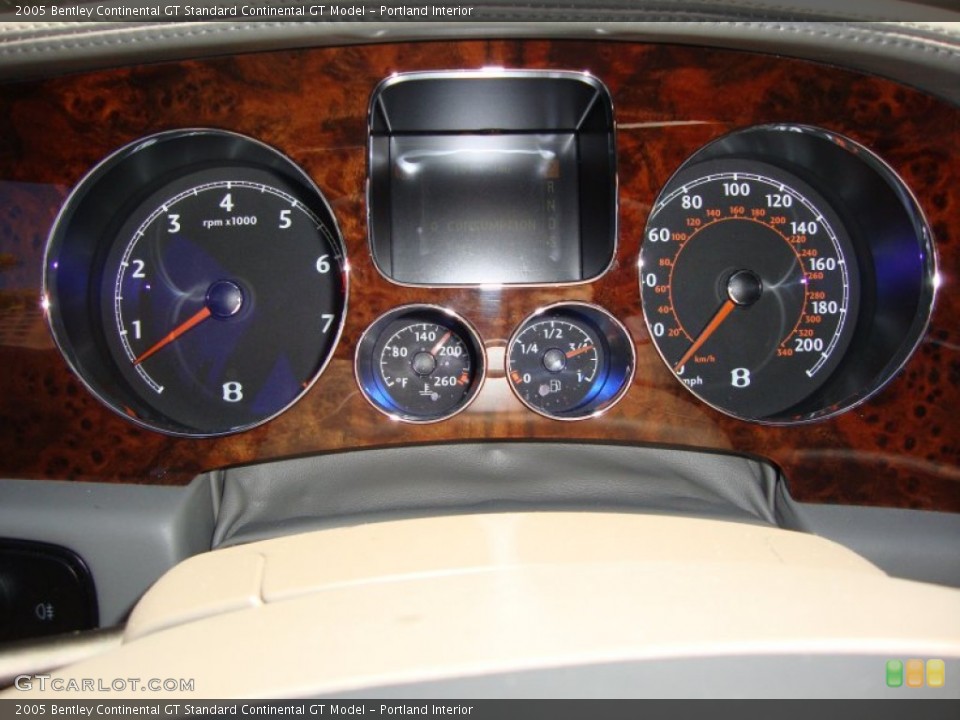 Portland Interior Gauges for the 2005 Bentley Continental GT  #52188796