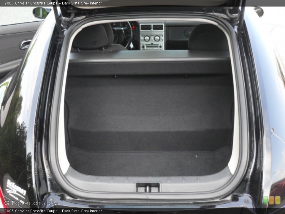 Dark Slate Grey Interior Trunk for the 2005 Chrysler Crossfire Coupe #52403478