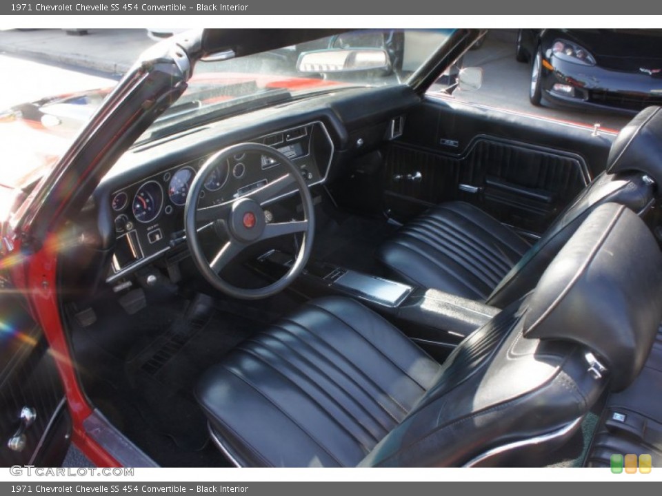 Black Interior Prime Interior for the 1971 Chevrolet Chevelle SS 454 Convertible #52416582