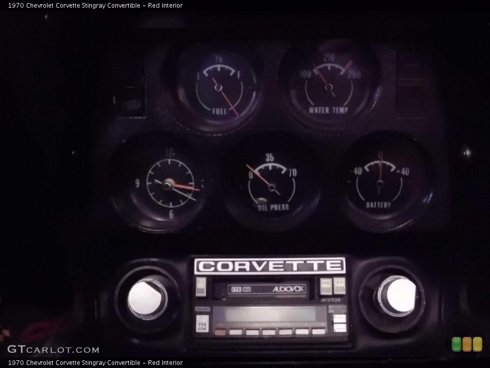 Red Interior Gauges for the 1970 Chevrolet Corvette Stingray Convertible #52443757
