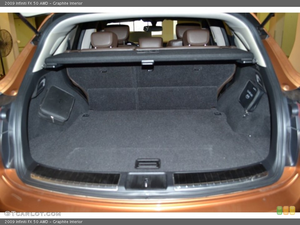 Graphite Interior Trunk for the 2009 Infiniti FX 50 AWD #52564694