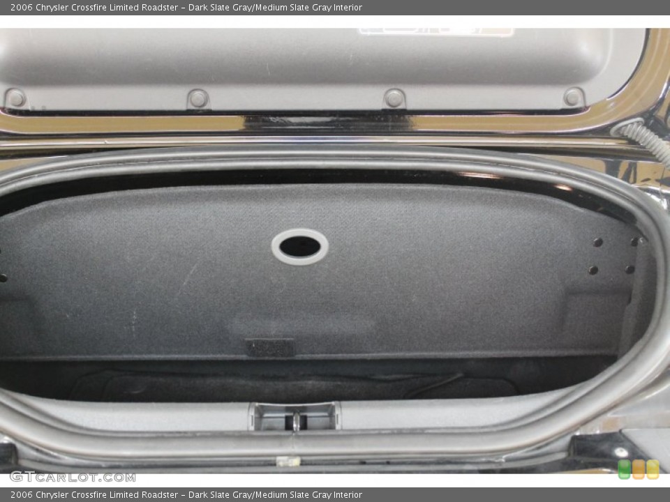 Dark Slate Gray/Medium Slate Gray Interior Trunk for the 2006 Chrysler Crossfire Limited Roadster #52696746