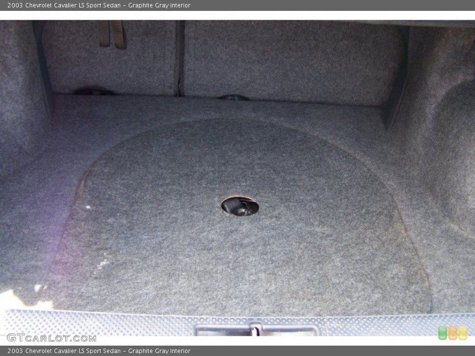 Graphite Gray Interior Trunk for the 2003 Chevrolet Cavalier LS Sport Sedan #52872642