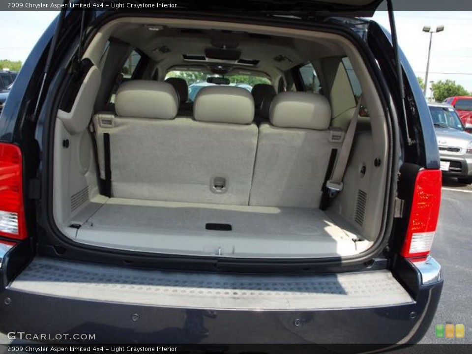 Light Graystone Interior Trunk for the 2009 Chrysler Aspen Limited 4x4 #53304126
