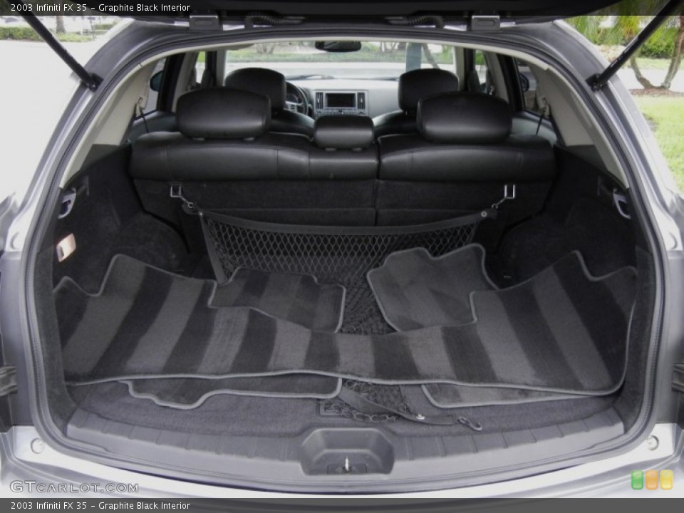 Graphite Black Interior Trunk for the 2003 Infiniti FX 35 #53535737