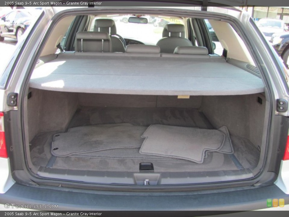 Granite Gray Interior Trunk for the 2005 Saab 9-5 Arc Sport Wagon #53585751