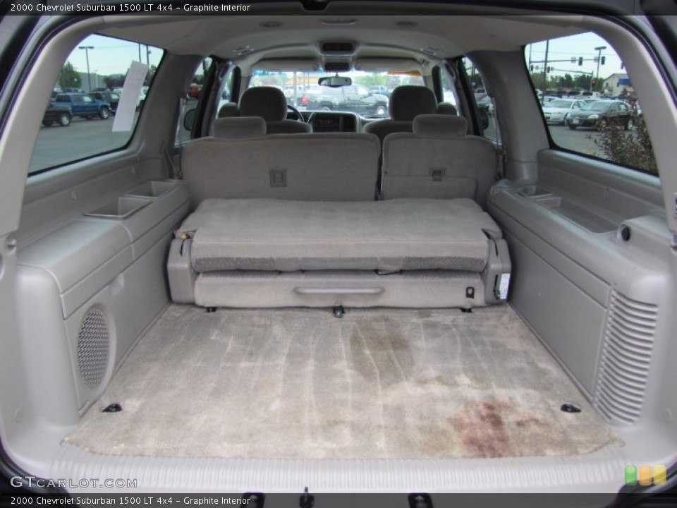 Graphite Interior Trunk for the 2000 Chevrolet Suburban 1500 LT 4x4 #53596234