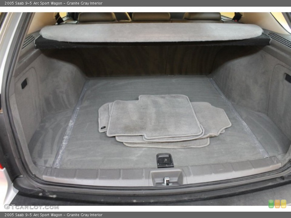 Granite Gray Interior Trunk for the 2005 Saab 9-5 Arc Sport Wagon #53711466