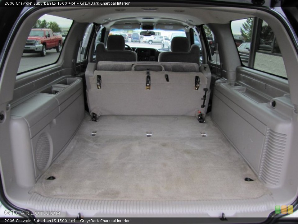 Gray/Dark Charcoal Interior Trunk for the 2006 Chevrolet Suburban LS 1500 4x4 #53840655