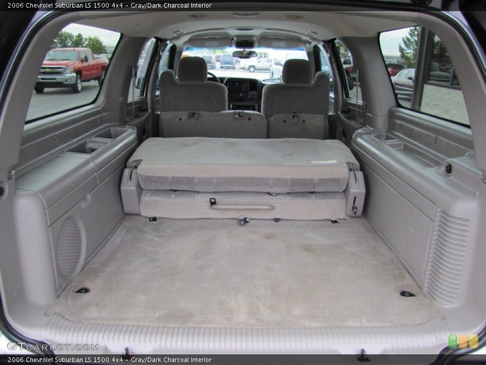 Gray/Dark Charcoal Interior Trunk for the 2006 Chevrolet Suburban LS 1500 4x4 #53840661