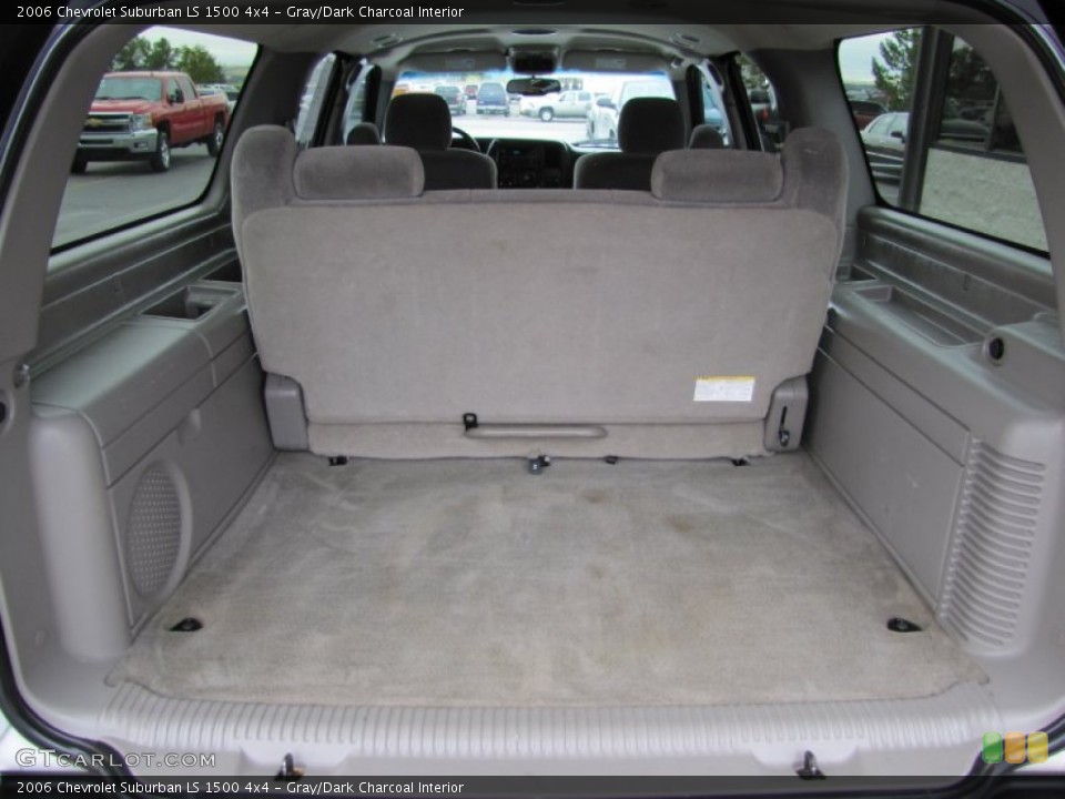 Gray/Dark Charcoal Interior Trunk for the 2006 Chevrolet Suburban LS 1500 4x4 #53840667