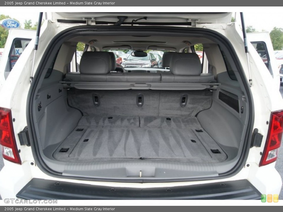 Medium Slate Gray Interior Trunk for the 2005 Jeep Grand Cherokee Limited #53855001