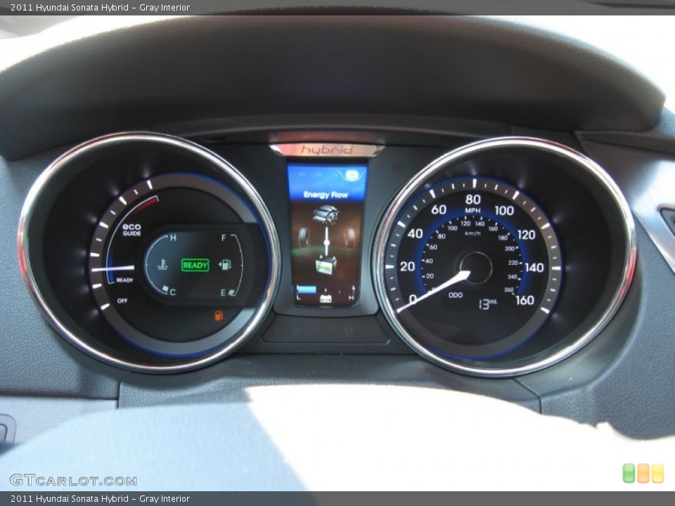 Gray Interior Gauges for the 2011 Hyundai Sonata Hybrid #53947376