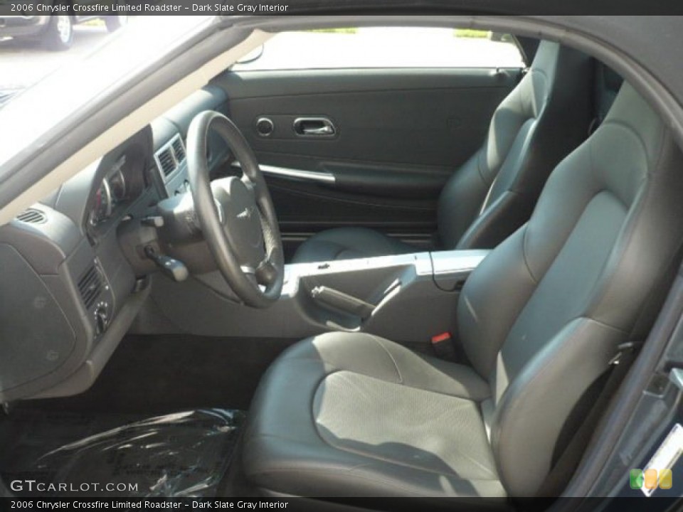 Dark Slate Gray Interior Photo for the 2006 Chrysler Crossfire Limited Roadster #53964213