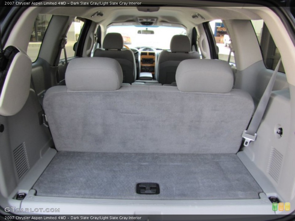 Dark Slate Gray/Light Slate Gray Interior Trunk for the 2007 Chrysler Aspen Limited 4WD #54078609