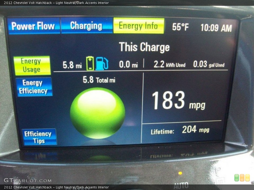 Light Neutral/Dark Accents Interior Controls for the 2012 Chevrolet Volt Hatchback #54282209