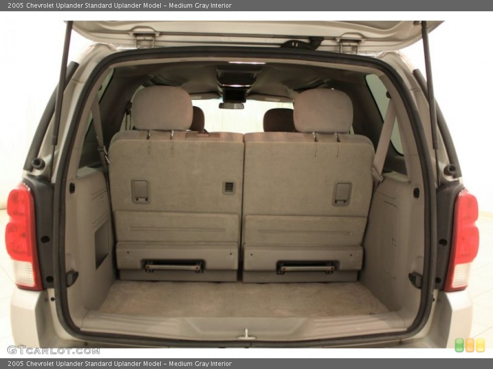 Medium Gray Interior Trunk for the 2005 Chevrolet Uplander  #54347566