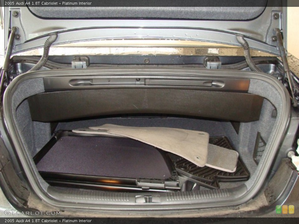 Platinum Interior Trunk for the 2005 Audi A4 1.8T Cabriolet #54351550