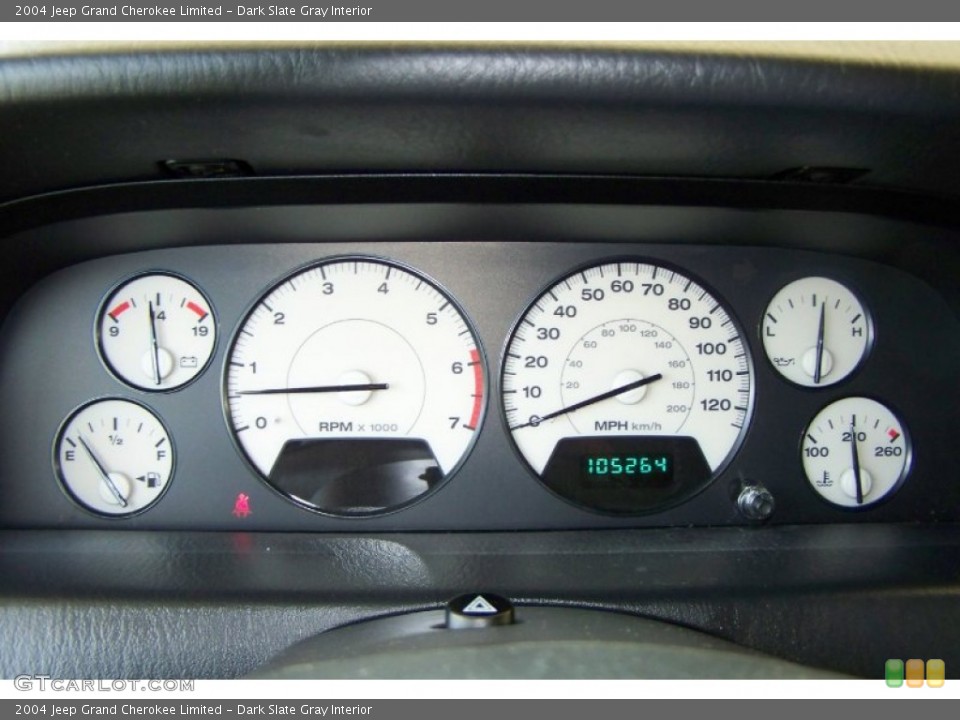 Dark Slate Gray Interior Gauges for the 2004 Jeep Grand Cherokee Limited #54423396