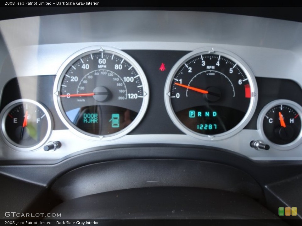 Dark Slate Gray Interior Gauges for the 2008 Jeep Patriot Limited #54509687