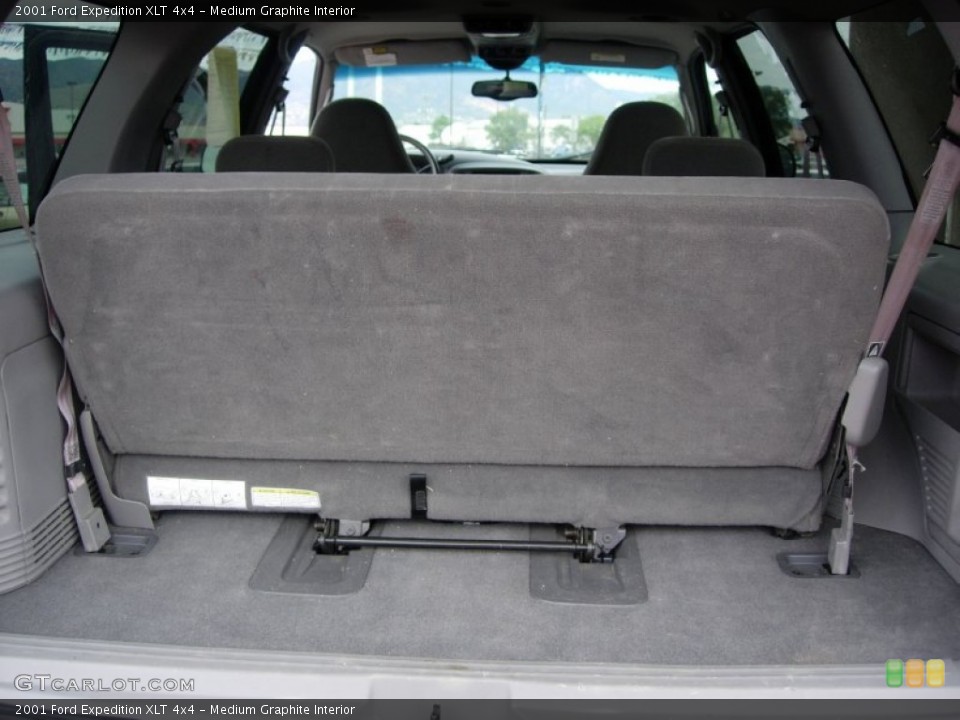 Medium Graphite Interior Trunk for the 2001 Ford Expedition XLT 4x4 #54574341