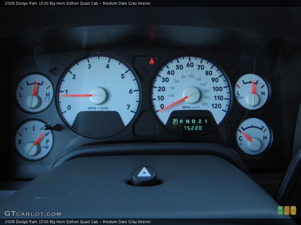 Medium Slate Gray Interior Gauges for the 2008 Dodge Ram 1500 Big Horn Edition Quad Cab #54818720