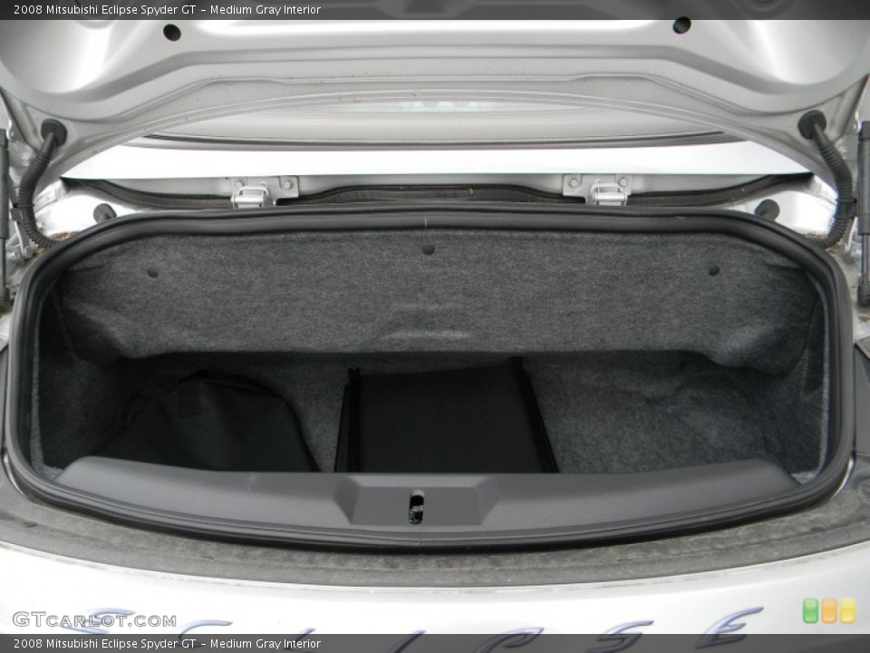 Medium Gray Interior Trunk for the 2008 Mitsubishi Eclipse Spyder GT #54828427