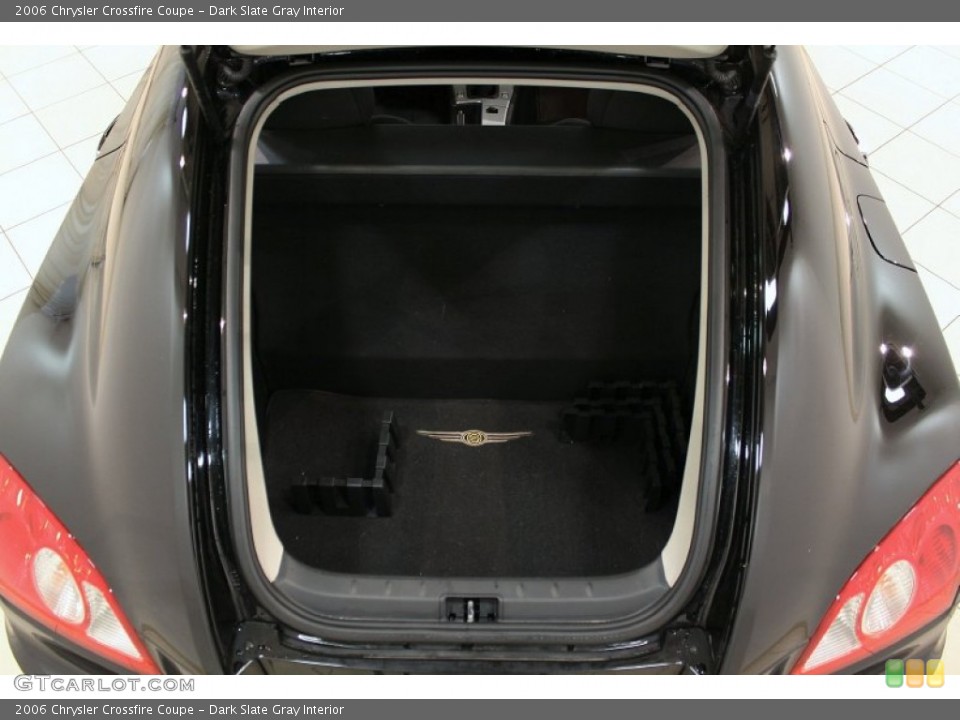 Dark Slate Gray Interior Trunk for the 2006 Chrysler Crossfire Coupe #54844240