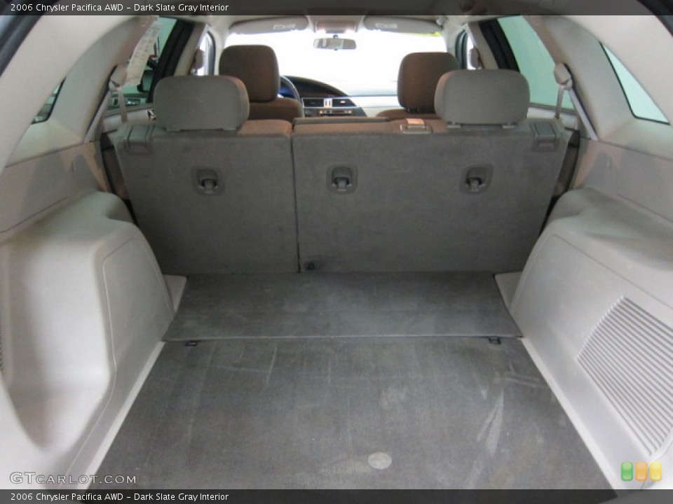 Dark Slate Gray Interior Trunk for the 2006 Chrysler Pacifica AWD #54911726