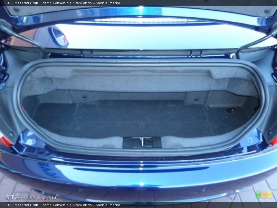 Sabbia Interior Trunk for the 2012 Maserati GranTurismo Convertible GranCabrio #54956919