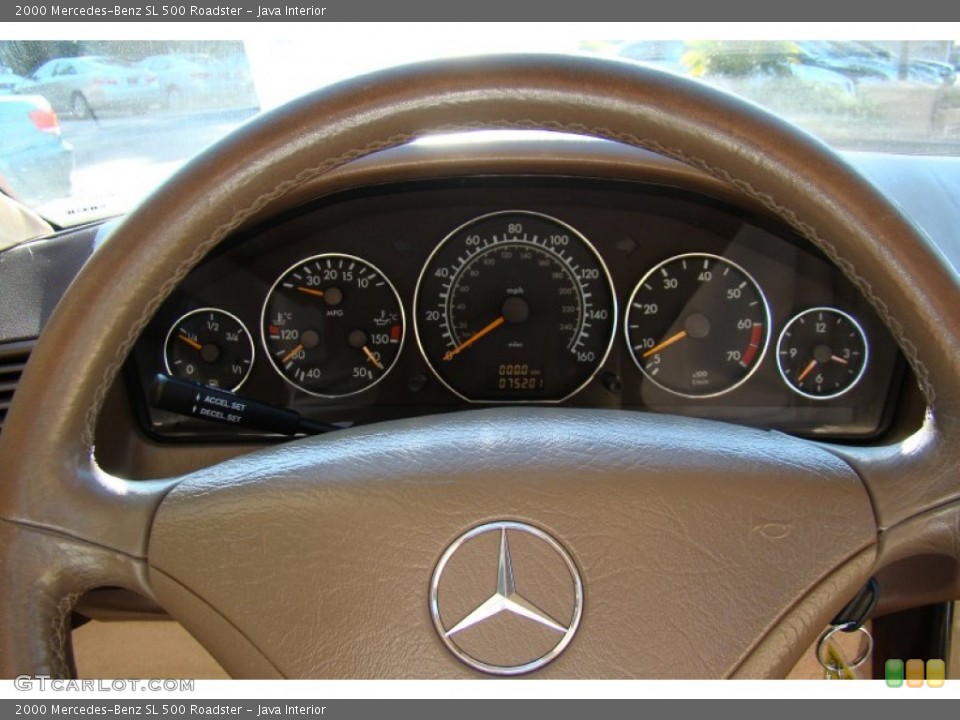 Java Interior Gauges for the 2000 Mercedes-Benz SL 500 Roadster #54969007