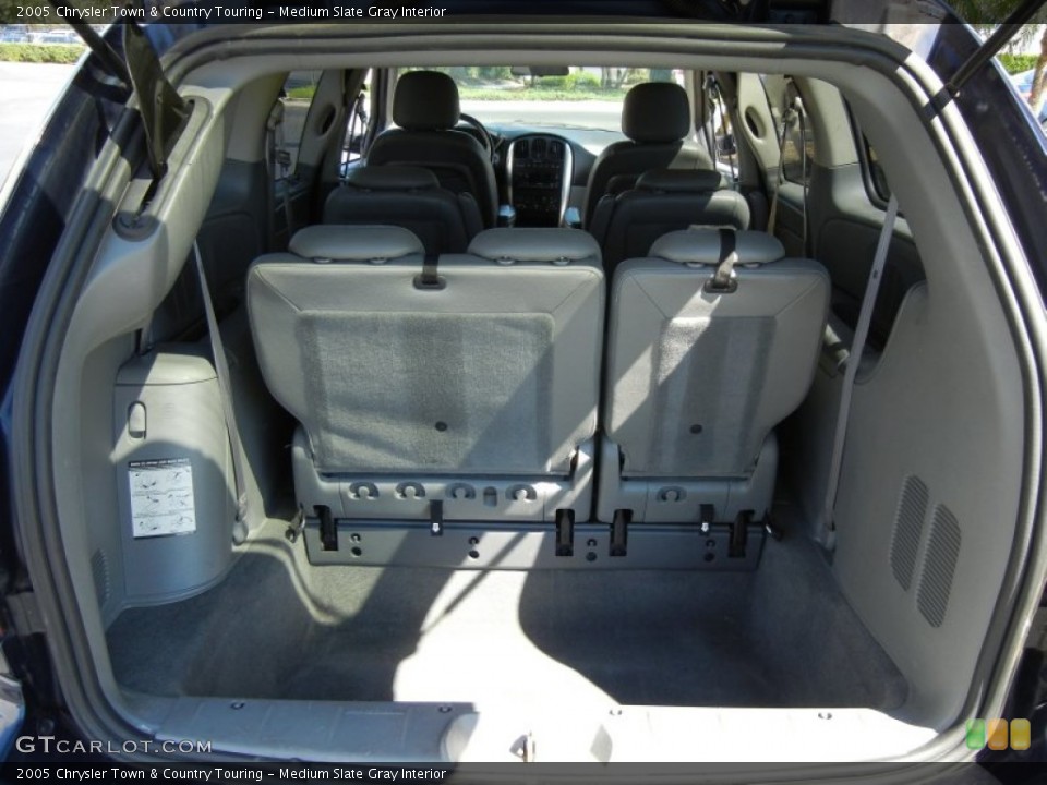 Medium Slate Gray Interior Trunk for the 2005 Chrysler Town & Country Touring #55306855