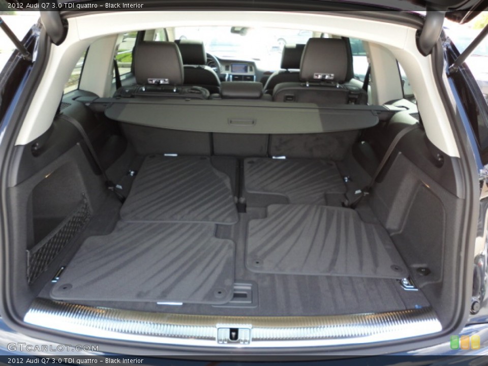 Black Interior Trunk for the 2012 Audi Q7 3.0 TDI quattro #55520565