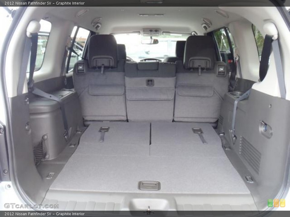 Graphite Interior Trunk for the 2012 Nissan Pathfinder SV #55577460