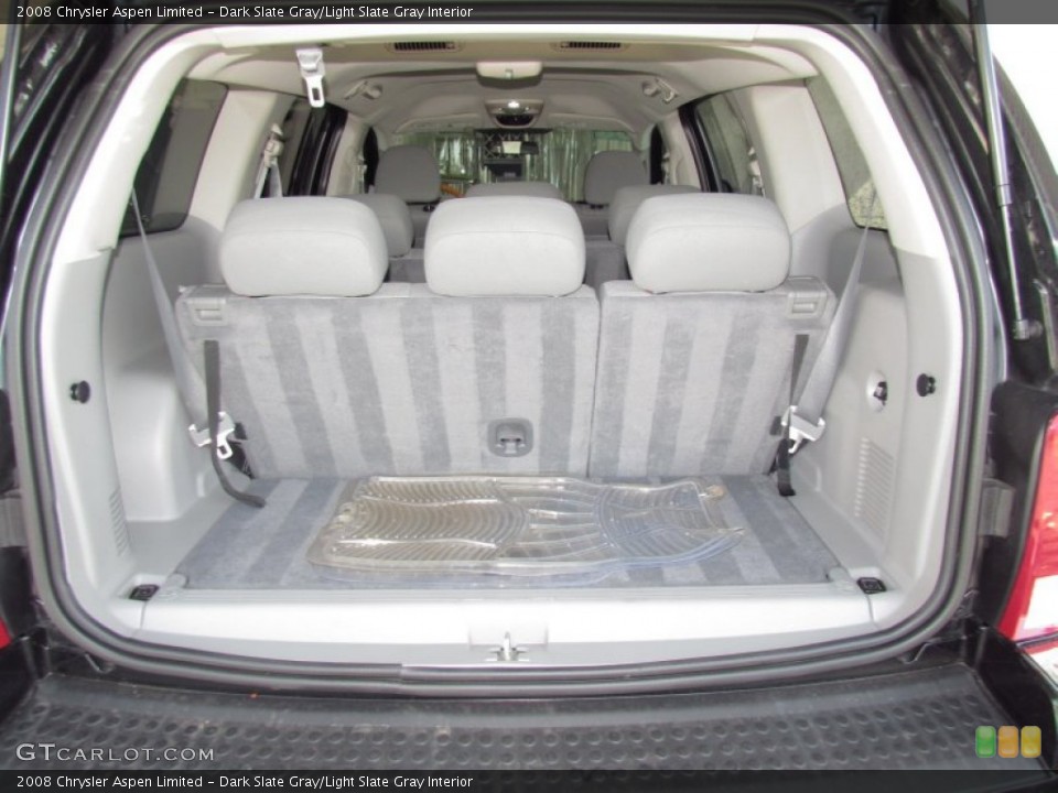 Dark Slate Gray/Light Slate Gray Interior Trunk for the 2008 Chrysler Aspen Limited #55586662