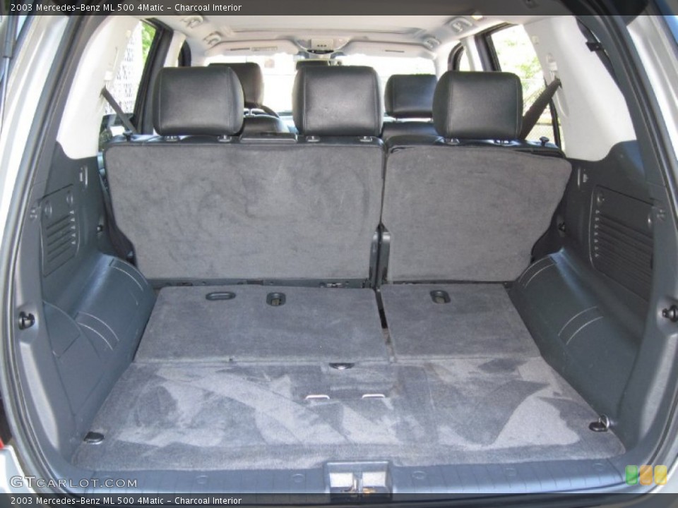 Charcoal Interior Trunk for the 2003 Mercedes-Benz ML 500 4Matic #56640642
